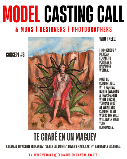 Model Call Images